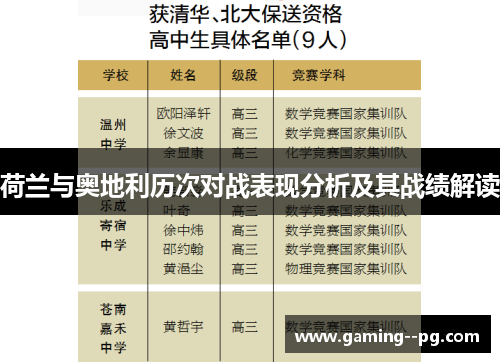 荷兰与奥地利历次对战表现分析及其战绩解读