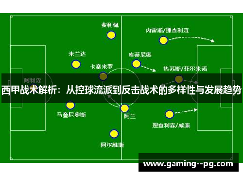 西甲战术解析：从控球流派到反击战术的多样性与发展趋势