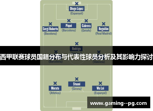 西甲联赛球员国籍分布与代表性球员分析及其影响力探讨 西甲联赛球员国籍分布与代表性球员分析及其影响力探讨