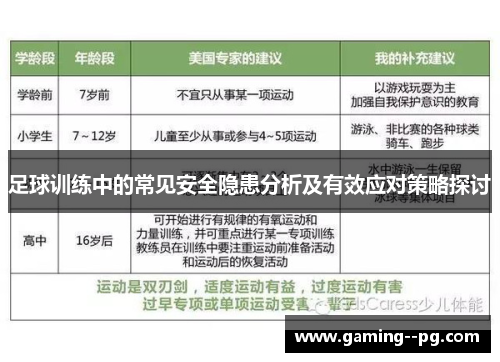 足球训练中的常见安全隐患分析及有效应对策略探讨