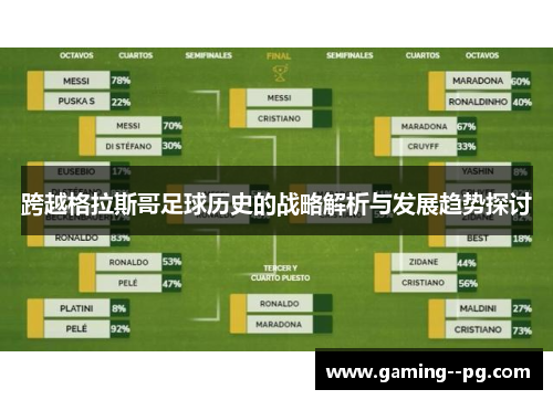 跨越格拉斯哥足球历史的战略解析与发展趋势探讨