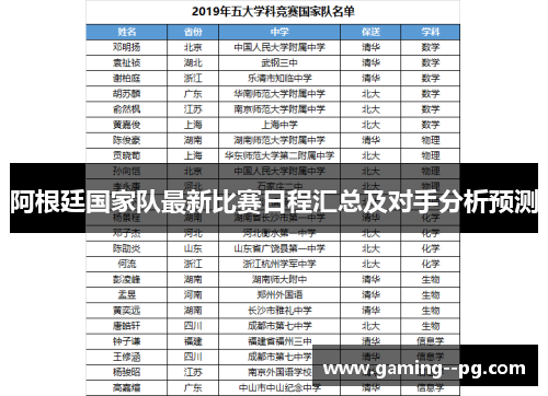 阿根廷国家队最新比赛日程汇总及对手分析预测