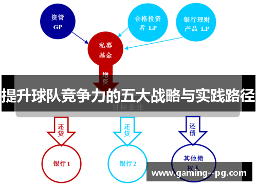 提升球队竞争力的五大战略与实践路径