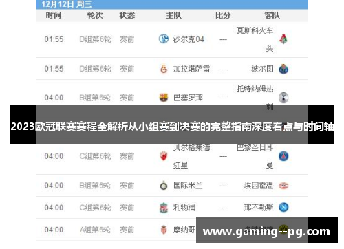 2023欧冠联赛赛程全解析从小组赛到决赛的完整指南深度看点与时间轴