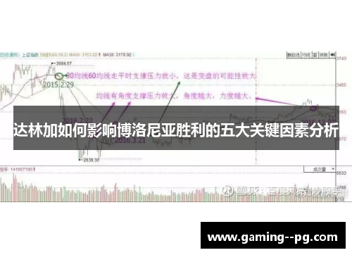达林加如何影响博洛尼亚胜利的五大关键因素分析 达林加如何影响博洛尼亚胜利的五大关键因素分析