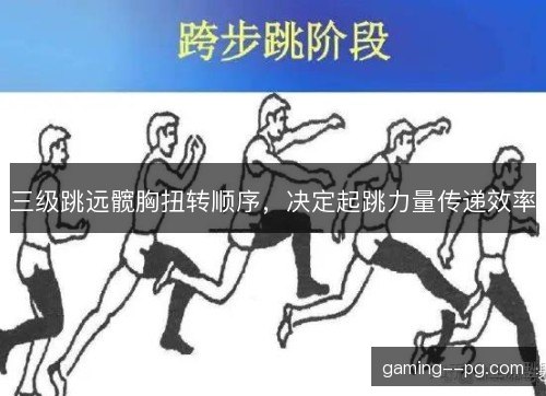 三级跳远髋胸扭转顺序，决定起跳力量传递效率